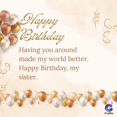 وہ
Happy
Birthday
Having you around
made my world better.
Happy Birthday, my
sister.
Crafto