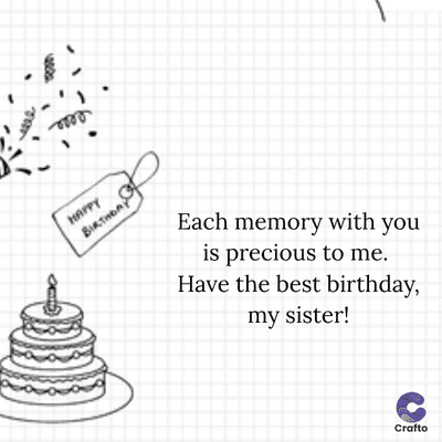 .
0000
HAPPY
BIRTHDAY
P
Each memory with you
is precious to me.
Have the best birthday,
my sister!
Crafto