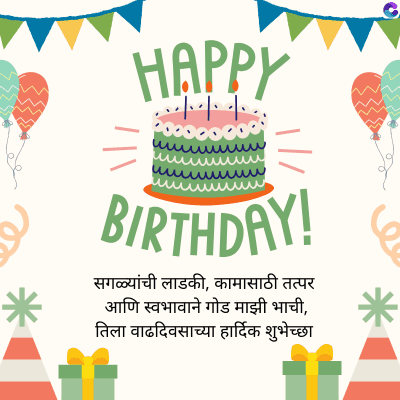 HAPPY
BIRTHDAY!
सगळ्यांची लाडकी, कामासाठी तत्पर
आणि स्वभावाने गोड माझी भाची,
तिला वाढदिवसाच्या हार्दिक शुभेच्छा
6
