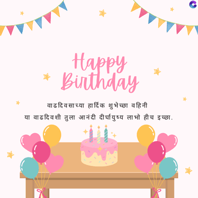 Happy
Birthday
वाढदिवसाच्या हार्दिक शुभेच्छा वहिनी
या वाढदिवशी तुला आनंदी दीर्घायुष्य लाभो हीच इच्छा.
C