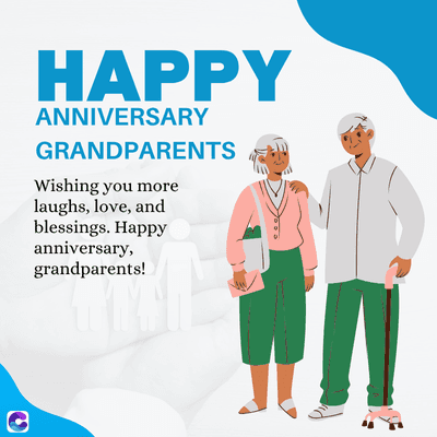HAPPY
ANNIVERSARY
GRANDPARENTS
Wishing you more
laughs, love, and
blessings. Happy
anniversary,
grandparents!