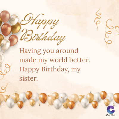 وہ
Happy
Birthday
Having you around
made my world better.
Happy Birthday, my
sister.
Crafto
