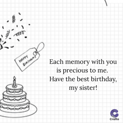 .
0000
HAPPY
BIRTHDAY
P
Each memory with you
is precious to me.
Have the best birthday,
my sister!
Crafto