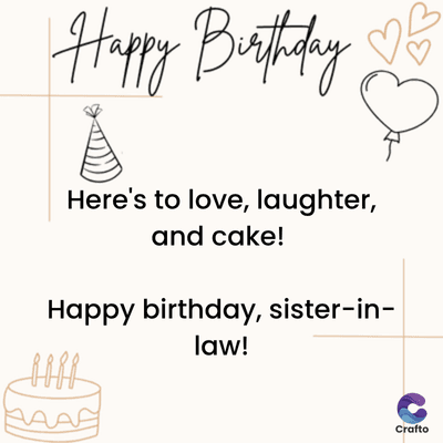 Happy Birthday
A
Here's to love, laughter,
and cake!
E
Happy birthday, sister-in-
law!
Crafto