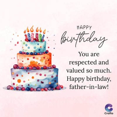 HAPPY
Birthday
You are
respected and
valued so much.
Happy birthday,
father-in-law!
Crafto