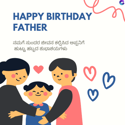 HAPPY BIRTHDAY
FATHER
ನಮಗೆ ಸುಂದರ ಜೀವನ ಕಲ್ಪಿಸಿದ ಅಪ್ಪನಿಗೆ
ಹುಟ್ಟು ಹಬ್ಬದ ಶುಭಾಶಯಗಳು
B