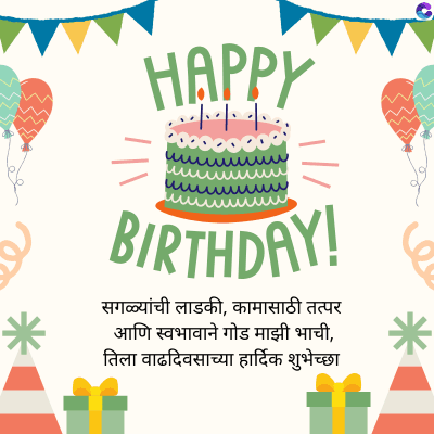 HAPPY
BIRTHDAY!
सगळ्यांची लाडकी, कामासाठी तत्पर
आणि स्वभावाने गोड माझी भाची,
तिला वाढदिवसाच्या हार्दिक शुभेच्छा
6