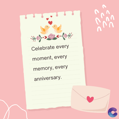 ccc
Celebrate every
moment, every
memory, every
anniversary.