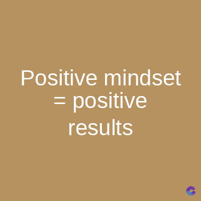 Positive mindset
= positive
results